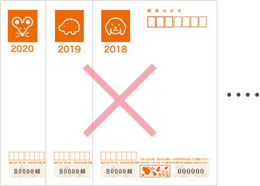 はがき買取サービス ご利用ガイド ふみいろ年賀状